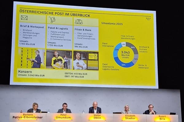 Hauptversammlung der Österreichischen Post AG